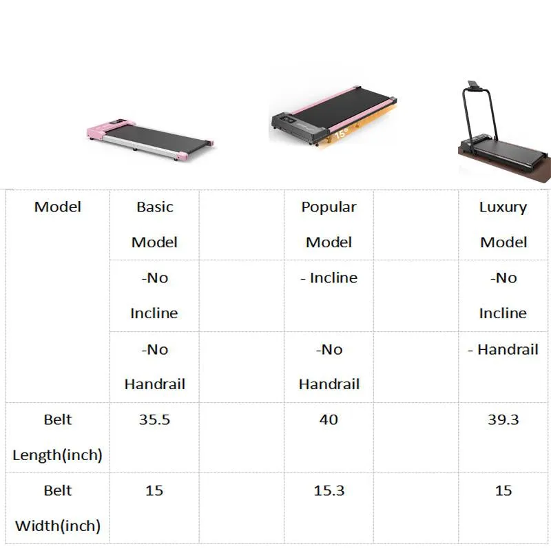 【Holiday Haul】 Pink Walking Pad Treadmill with Incline for Home with Remote Control,Exercise Data Recording in LED with Wheels Treadmills